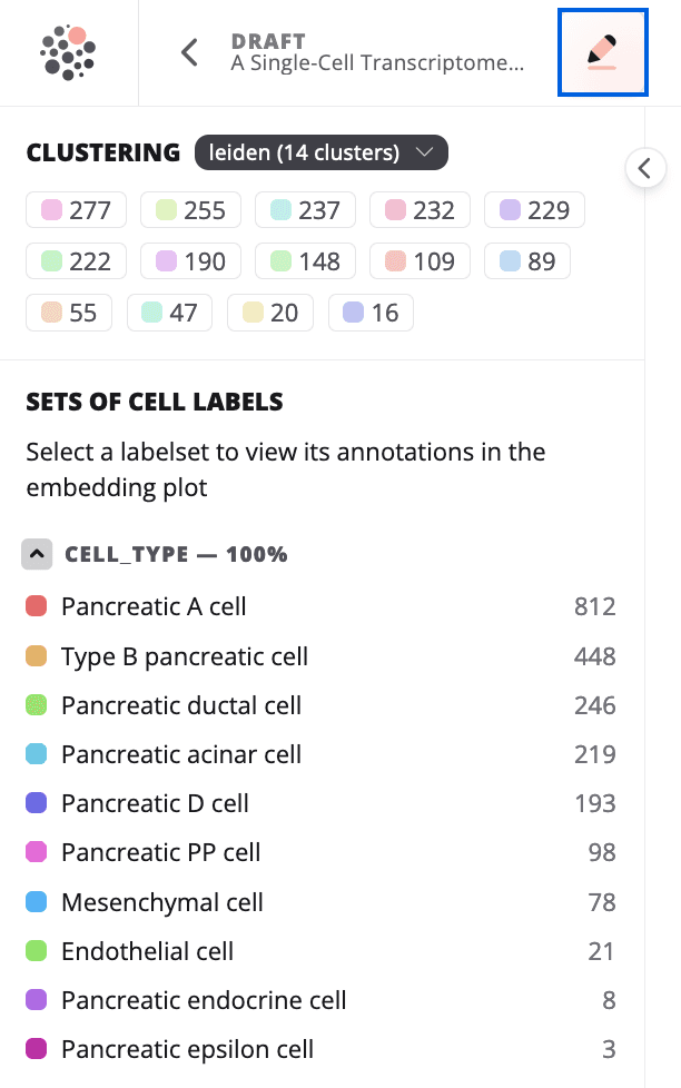 The molecular data page with the "Edit" button highlighted.