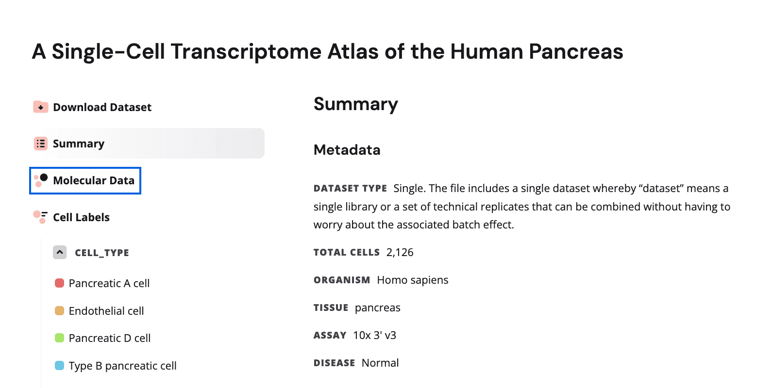 The dataset edit page with "Molecular Data" highlighted.