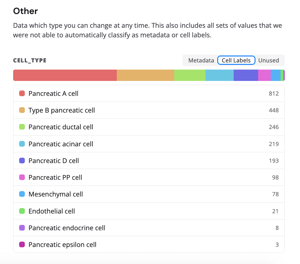 Other metadata fields.