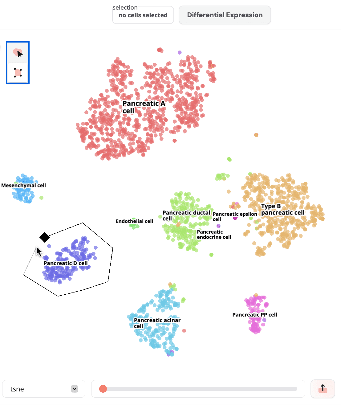 The molecular data page with the "Selector Tool" buttons highlighted.