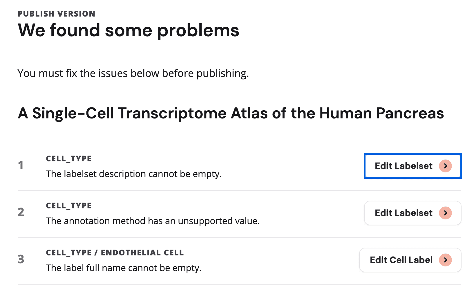 List of problems blocking publication