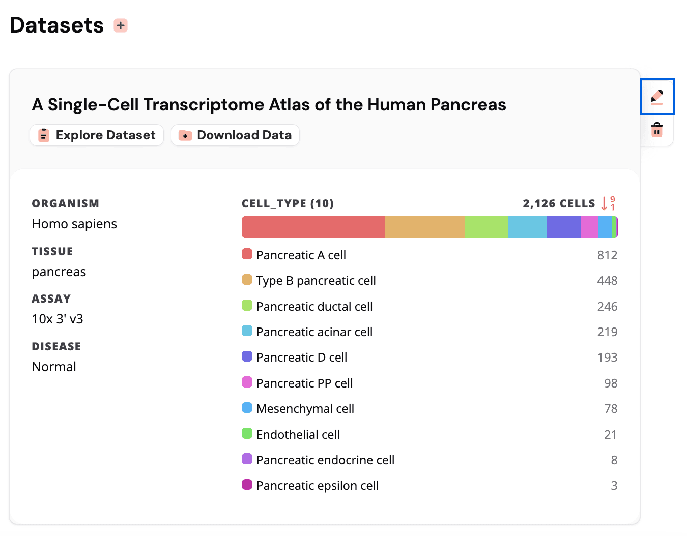 The draft publication page with the dataset "Edit" button highlighted.