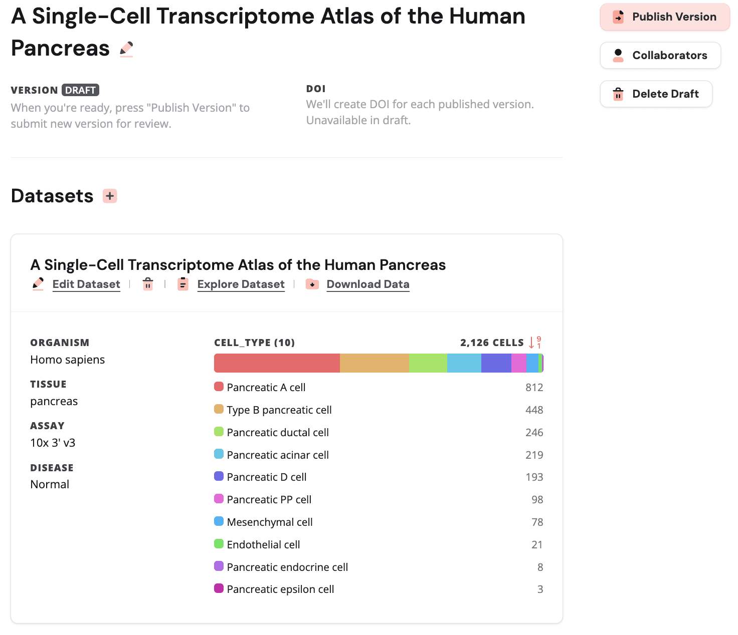 The publication draft page now has a dataset card representing the uploaded dataset. This card can be used to access the full dataset information.