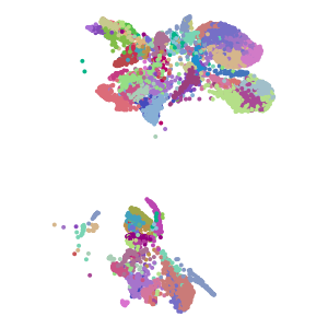 fine_annotation plot preview