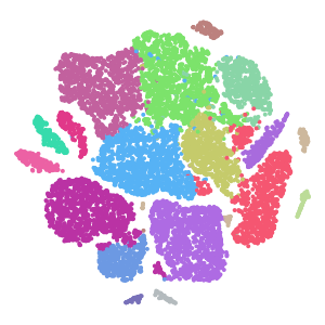 author_cell_type plot preview