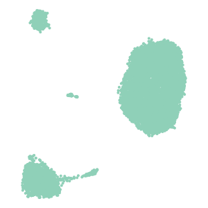Level_1 plot preview