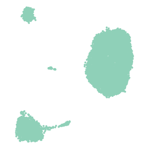 Level_1 plot preview
