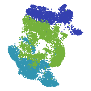 Level_3 plot preview