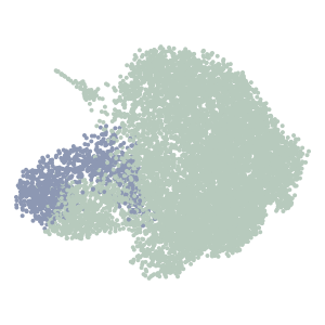 Level_3 plot preview