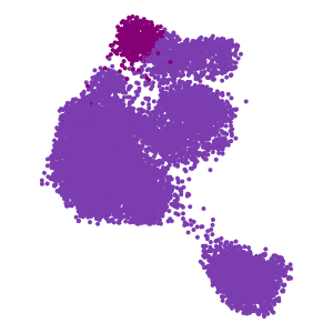 Level_2 plot preview