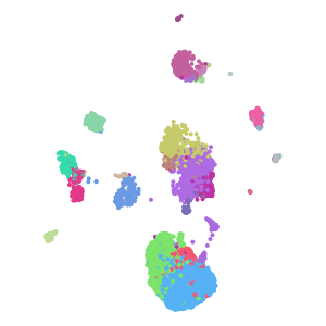 author_cell_type plot preview