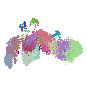 hgca_celltype_v1 plot preview