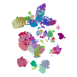 hgca_celltype_v1 plot preview