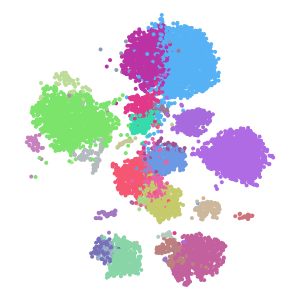 author_cell_type plot preview