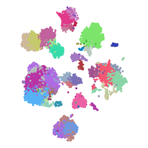 author_cell_type plot preview