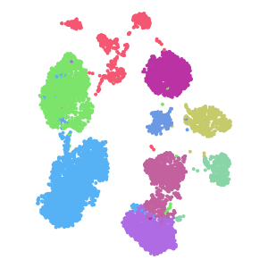 original_celltype plot preview