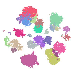 author_cell_type plot preview