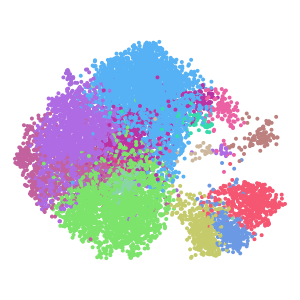 author_cell_type plot preview