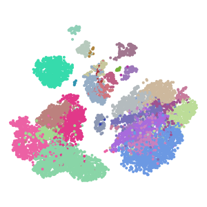 author_cell_type plot preview