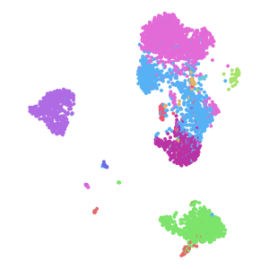 annotation_broad plot preview