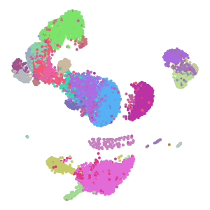 author_cell_type plot preview