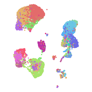 cell_type_azimuth plot preview