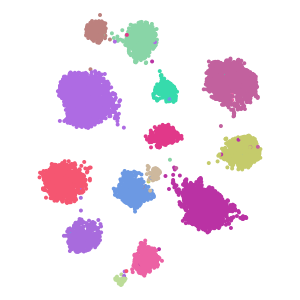 author_cell_type plot preview