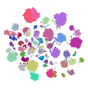author_cell_type plot preview