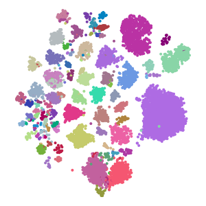 author_cell_type plot preview