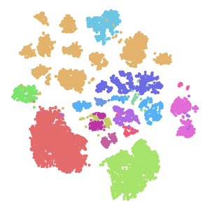 cell_type plot preview