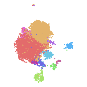 author_cell_type plot preview