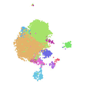 author_cell_type plot preview