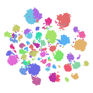 author_cell_type plot preview