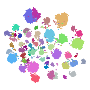 author_cell_type plot preview