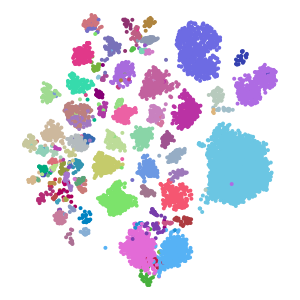 author_cell_type plot preview