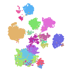 author_cell_type plot preview