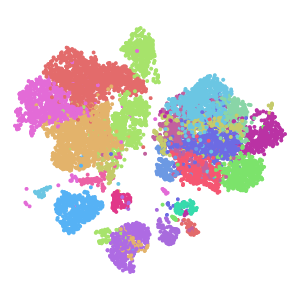 author_cell_type plot preview