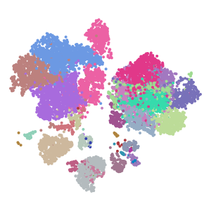 author_cell_type plot preview