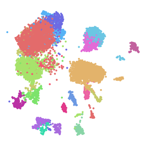 author_cell_type plot preview