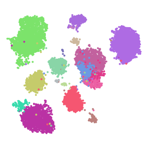 author_cell_type plot preview