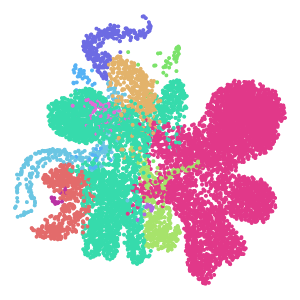 annot_level_1 plot preview
