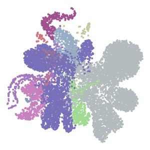 annot_level_1 plot preview