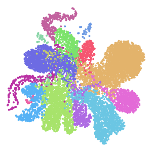 annot_level_2 plot preview