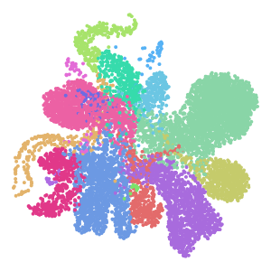 annot_level_2 plot preview