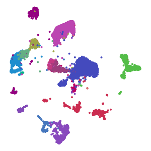 subclass.l1 plot preview