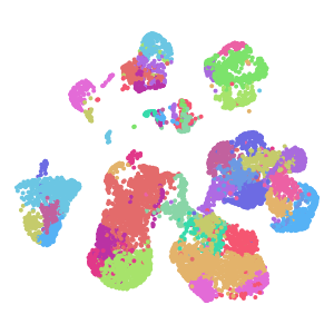 author_cell_type plot preview
