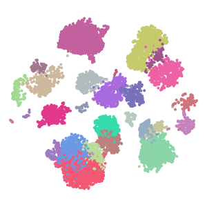 author_cell_type plot preview
