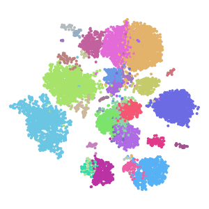 author_cell_type plot preview