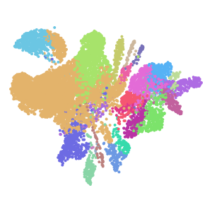 level_2 plot preview