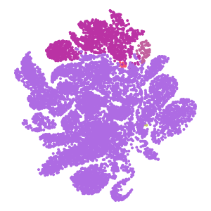 level_1 plot preview